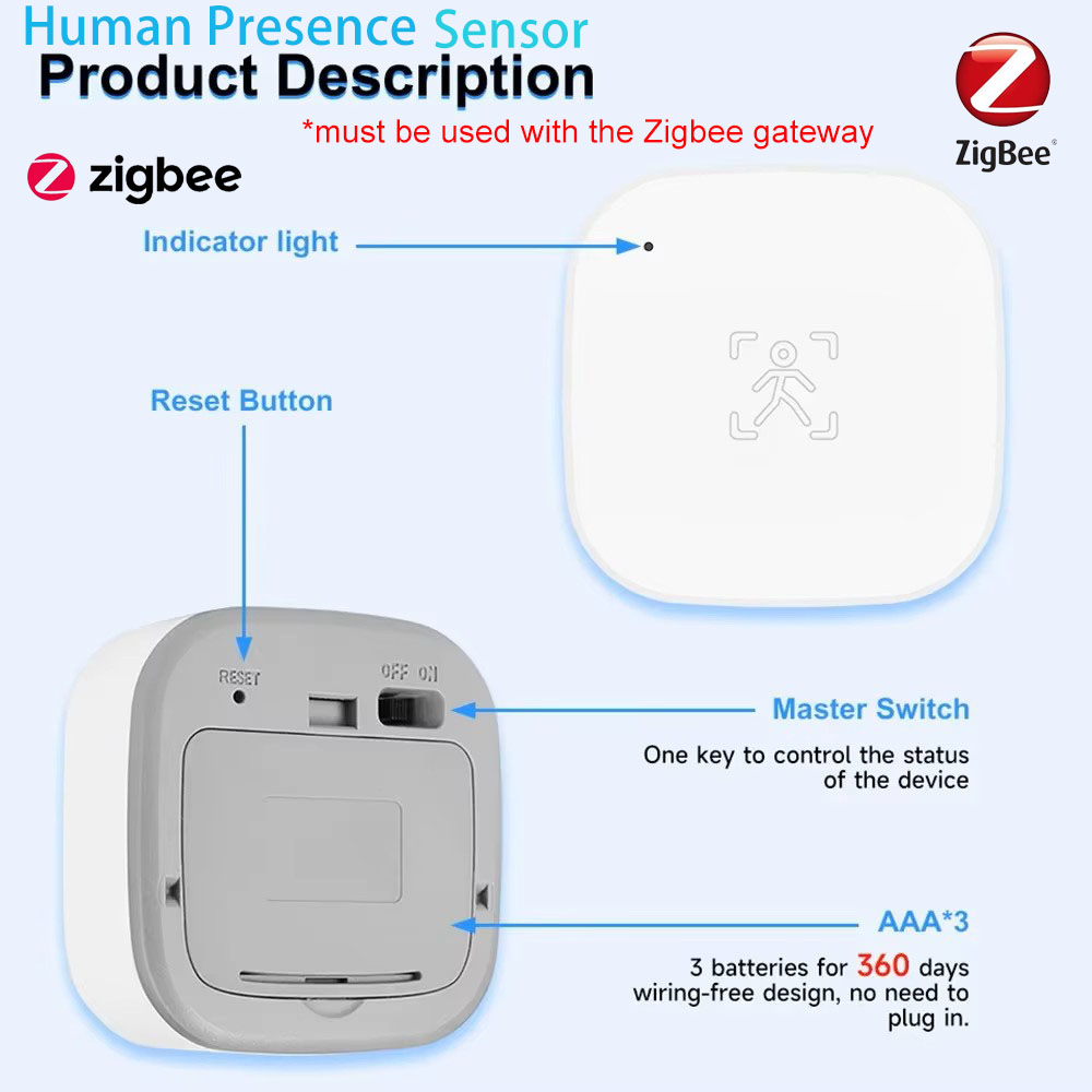 Smart Home Wiser - Sensor de Presencia Humana con Radar