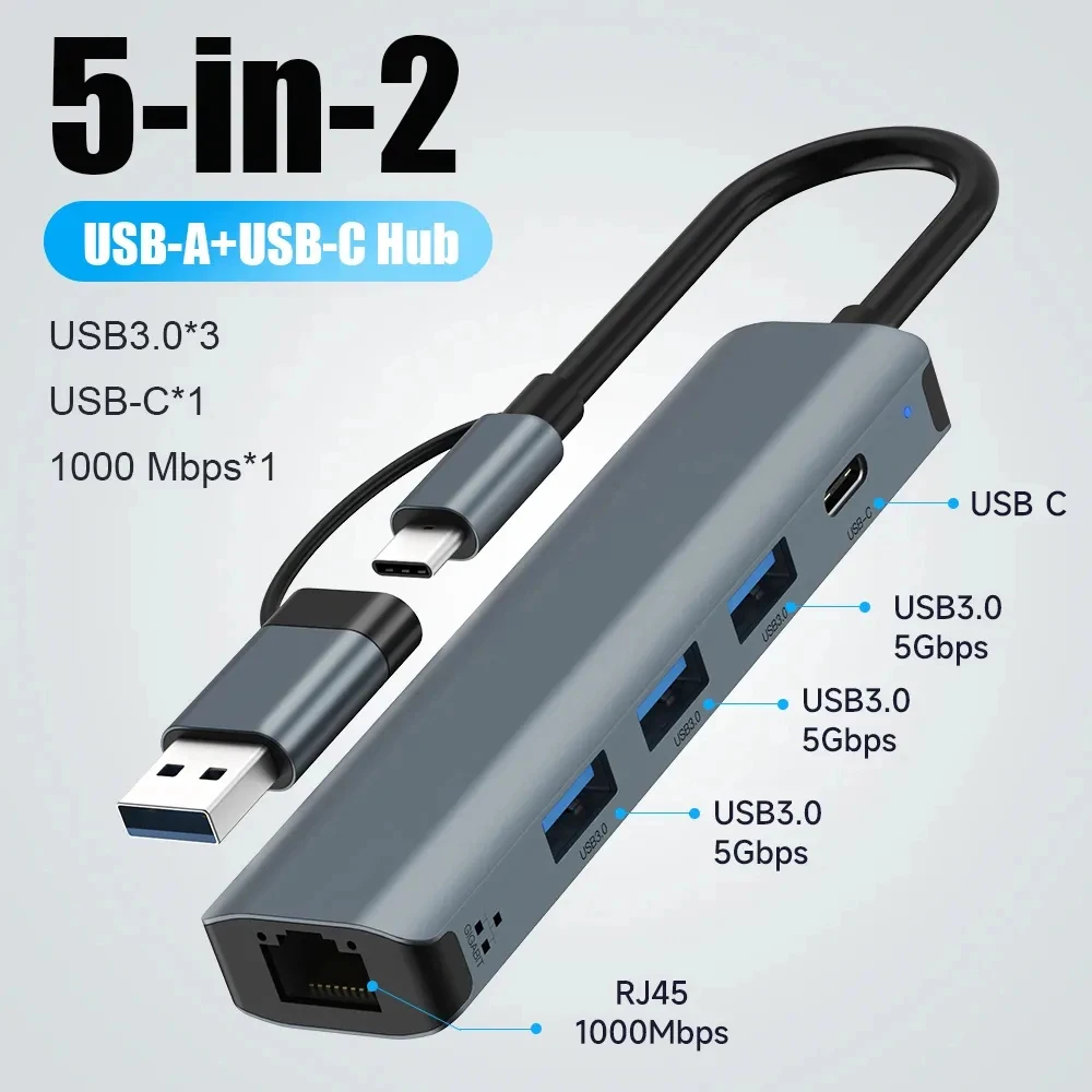 Smart Home Hub 2 - Adaptador multipuerto USB-C con 5 puertos