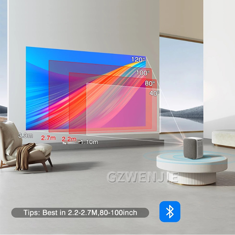 Mini proyector H6 LED 1080P Fu - Smart Home Video reseña y precio