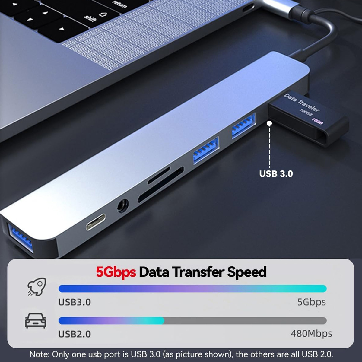 Hub USB C 8 en 2, adaptador mu - Smart Home Hub 2 reseña y precio