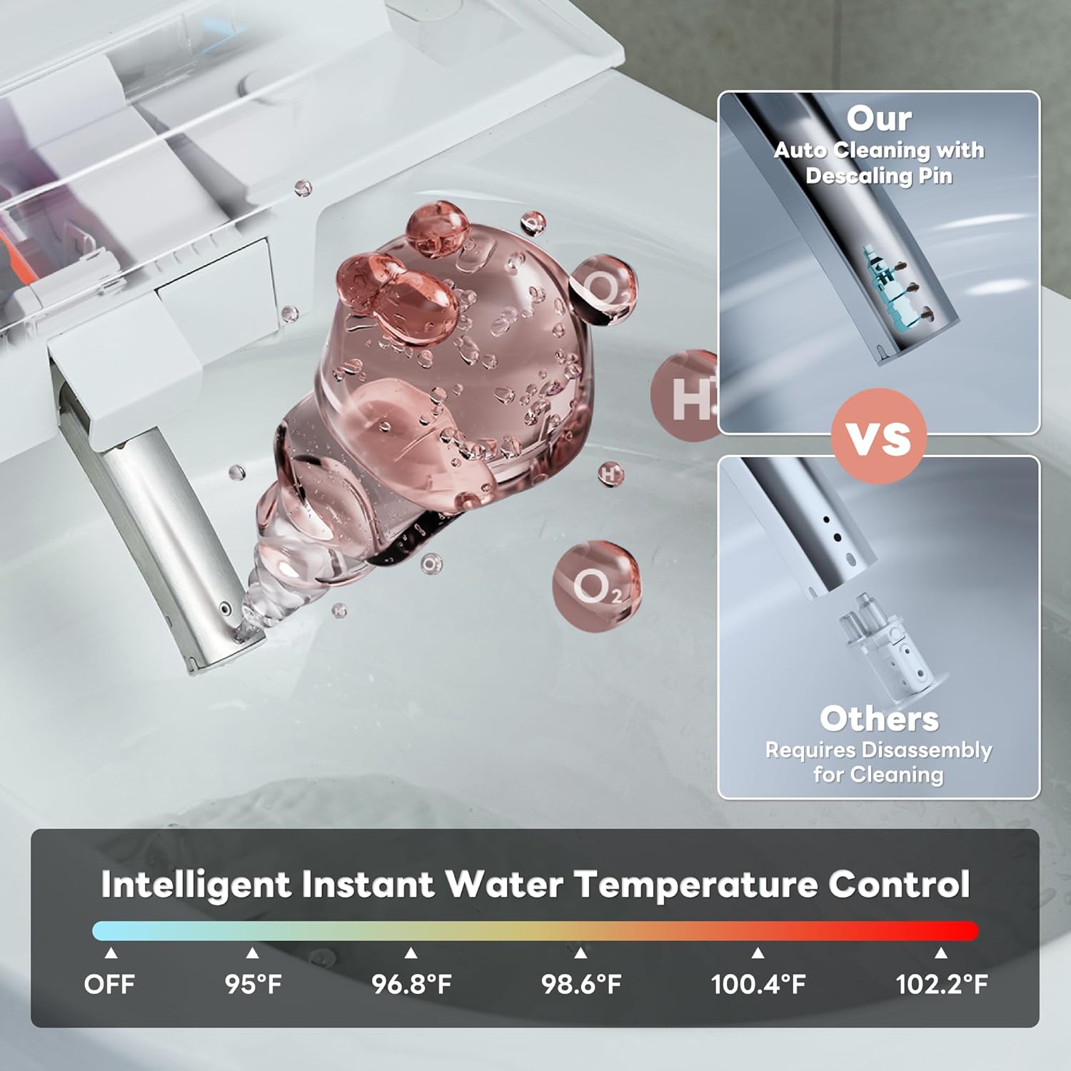 Inodoro Inteligente con Descar - Temperature Sensor reseña y precio