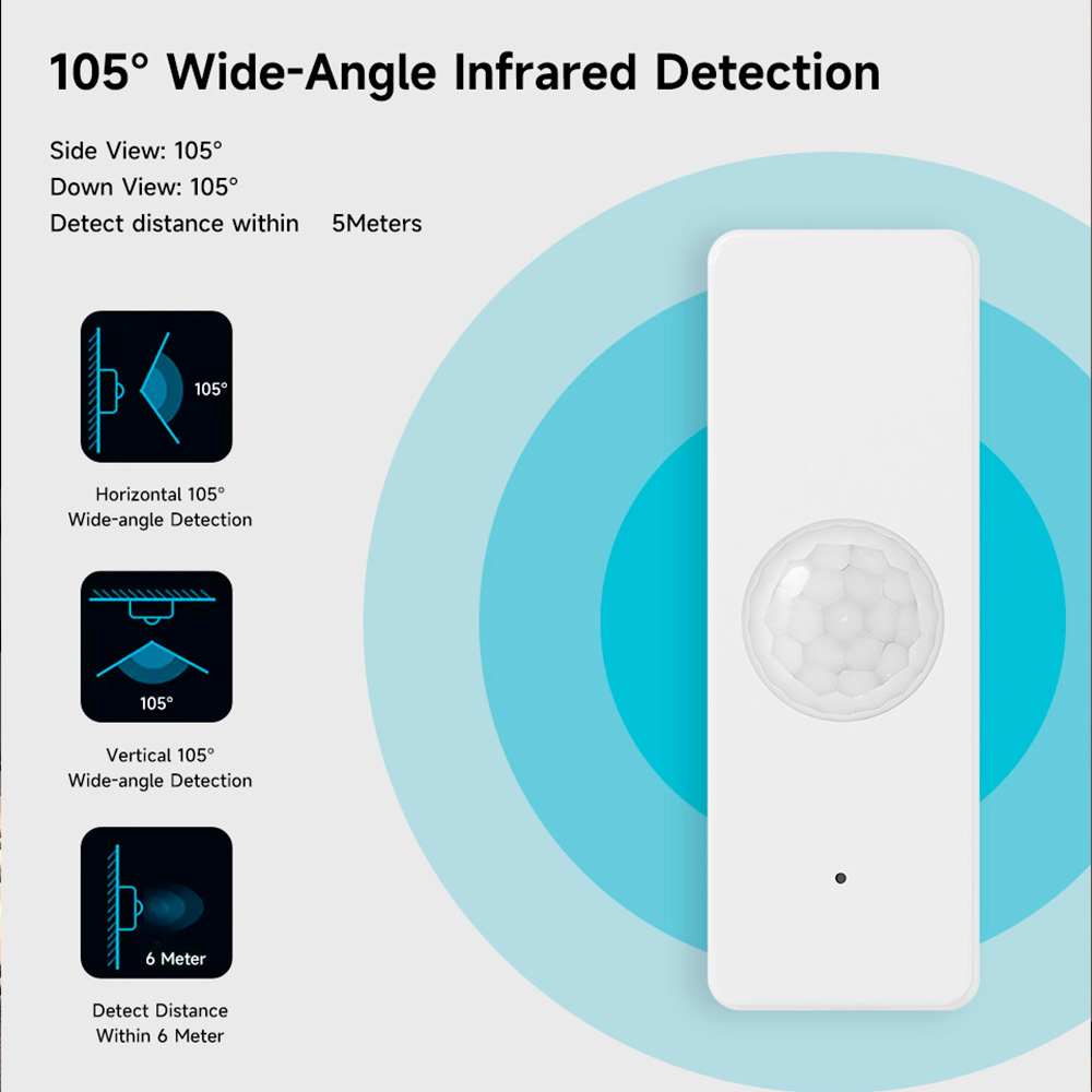 Tuya WiFi Zigbee PIR Sensor de - Smart Home Wiser reseña y precio