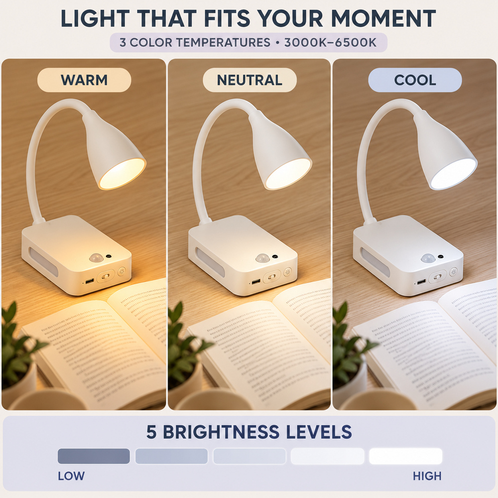 Lámpara de lectura LED magnéti - Temperature Sensor reseña y precio